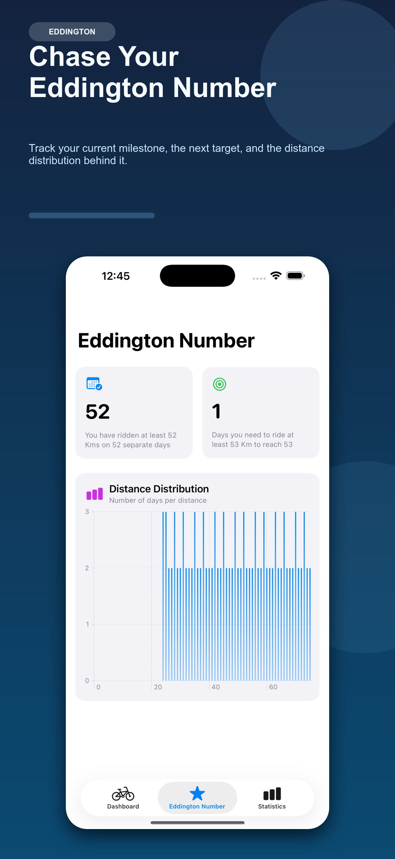 Bikingo Eddington screenshot